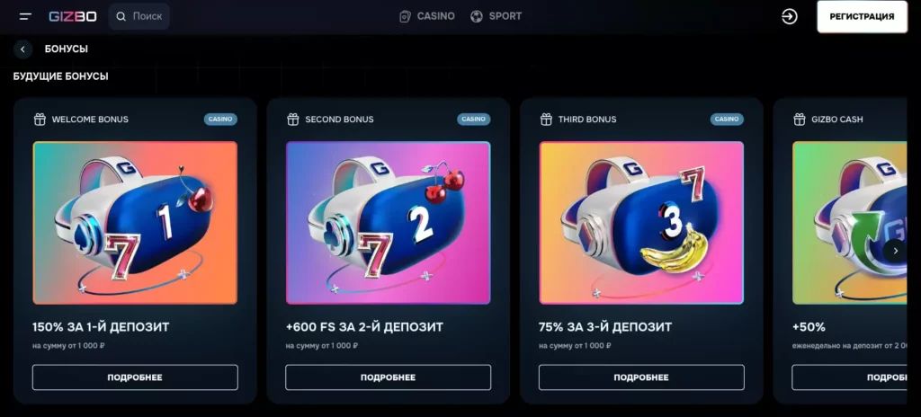 Бонусы Gizbo Casino